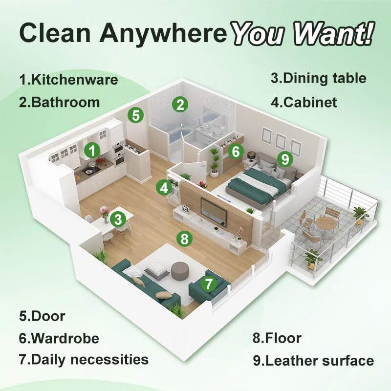 Multifunctional Grease Cleaner (Pack of 4)