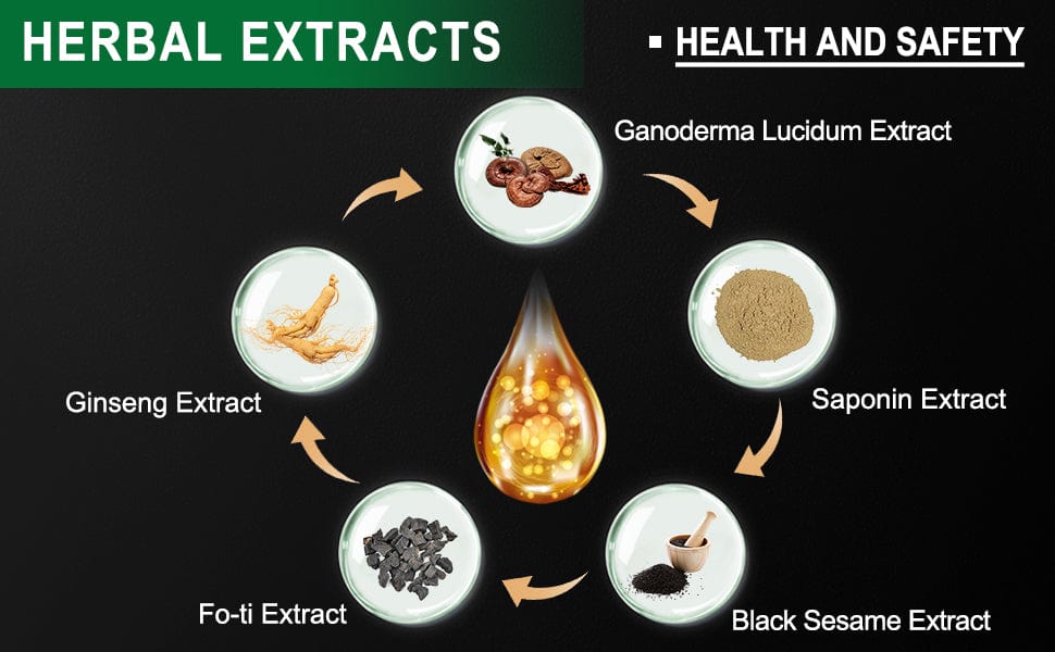 3-in-1 Black Hair Dye Shampoo (Ayurvedic No Side Effect) - 100% Grey Coverage