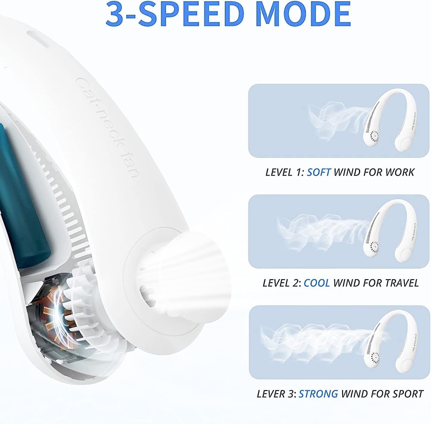 Zorill Portable Rechargeable Neck Fan 20Hrs Play