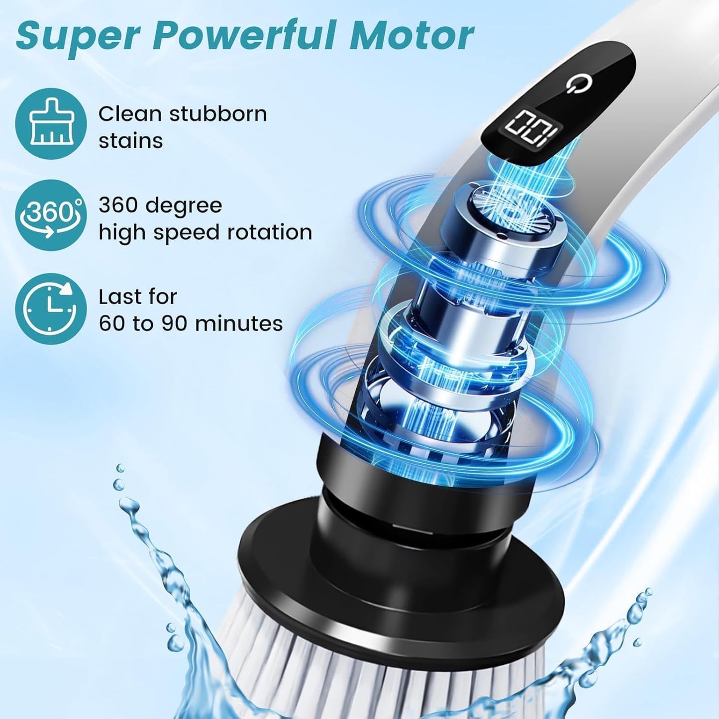 Mincify 9-in-1 Electric Spin Scrubber for Bathroom Cleaning with Adjustable Handle | Cordless Rechargeable Power Brush with 9 Replaceable Heads | Floor, Tile, Tub, Kitchen & Wall Cleaner