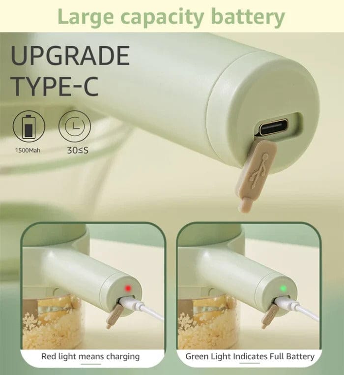 Choprino™️4-in-1 Electric Chopper, Vegetable cutter