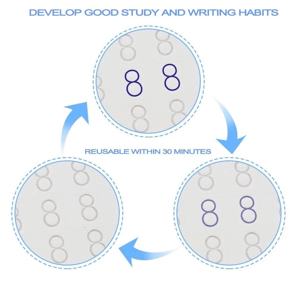 Handwriting with Magic Practice Copybook!